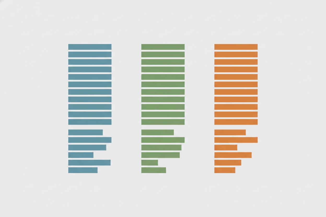 2026 ecommerce advertising benchmarks comparison chart across Google Meta TikTok and YouTube